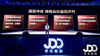 京東數(shù)科2018年實(shí)現(xiàn)全年盈利，科技服務(wù)收入占比翻三倍，數(shù)字技術(shù)服務(wù)成核心引擎