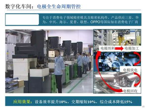 智能制造技術(shù)與數(shù)字化工廠應(yīng)用 驅(qū)動(dòng)制造業(yè)變革的數(shù)字服務(wù)引擎