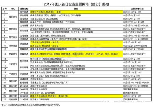 教育大數(shù)據(jù)分析方法的三大類型及其應(yīng)用——以億信華辰數(shù)據(jù)處理服務(wù)為例