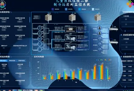 工業(yè)互聯(lián)網(wǎng)數(shù)據(jù)服務重塑暖通空調(diào)新價值