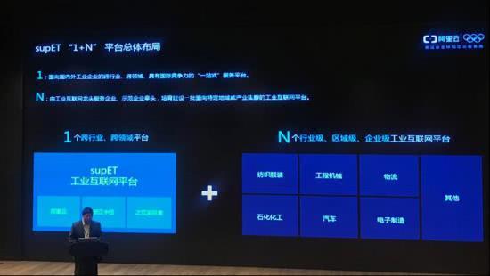 新基建浪潮下的工業(yè)互聯(lián)網(wǎng) 數(shù)據(jù)服務(wù)成為核心引擎